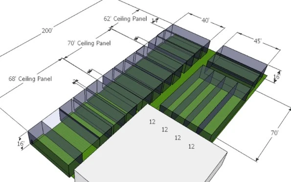 indoor batting cage design